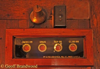 Annunciator Box.  by Geoff Brandwood. Published on 